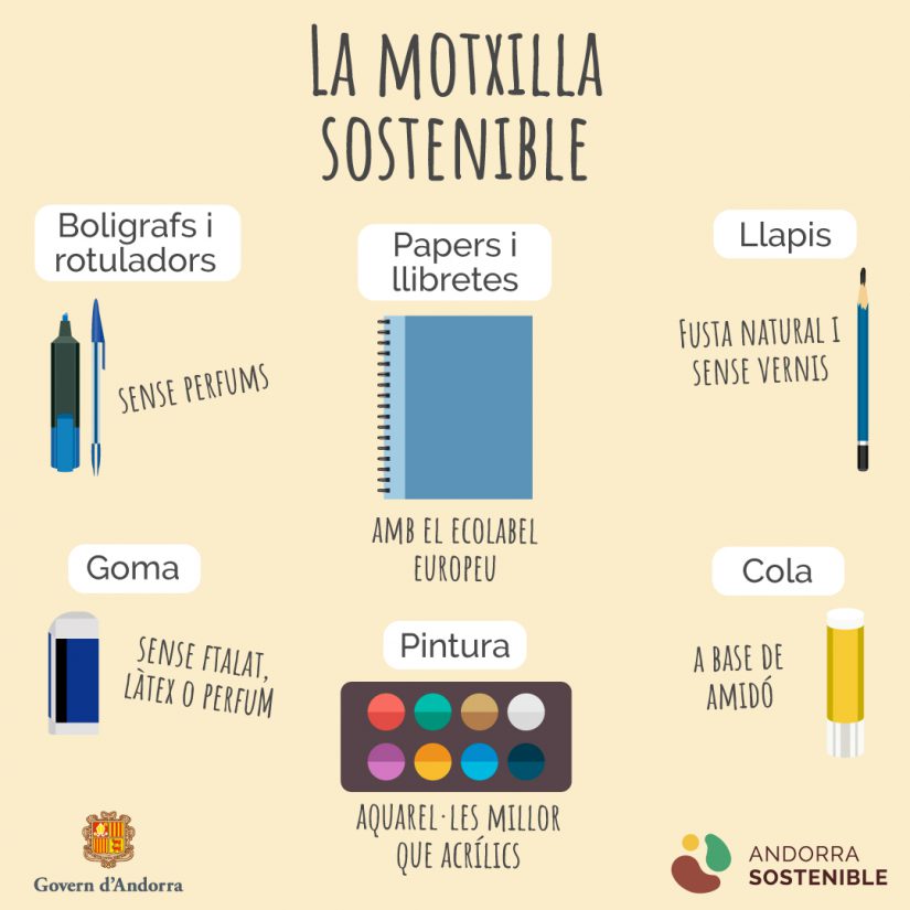 motxilla